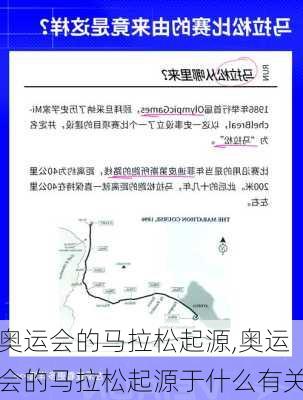 奥运会的马拉松起源,奥运会的马拉松起源于什么有关