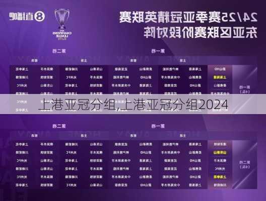 上港亚冠分组,上港亚冠分组2024