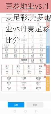 克罗地亚vs丹麦足彩,克罗地亚vs丹麦足彩比分