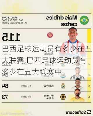 巴西足球运动员有多少在五大联赛,巴西足球运动员有多少在五大联赛中