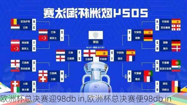 欧洲杯总决赛迎98db in,欧洲杯总决赛便98db in