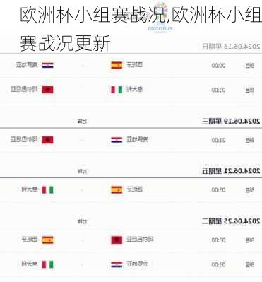 欧洲杯小组赛战况,欧洲杯小组赛战况更新