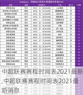 中超联赛赛程时间表2021最新,中超联赛赛程时间表2021最新消息