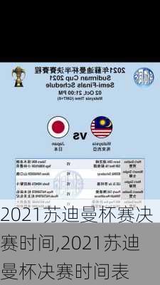 2021苏迪曼杯赛决赛时间,2021苏迪曼杯决赛时间表