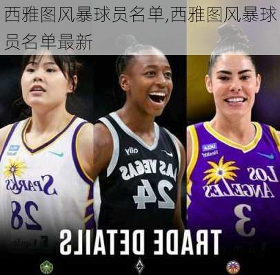 西雅图风暴球员名单,西雅图风暴球员名单最新