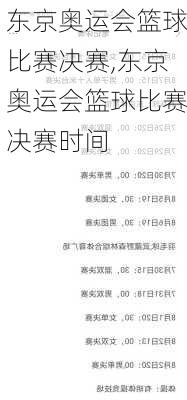 东京奥运会篮球比赛决赛,东京奥运会篮球比赛决赛时间