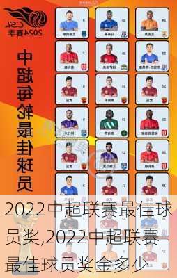 2022中超联赛最佳球员奖,2022中超联赛最佳球员奖金多少