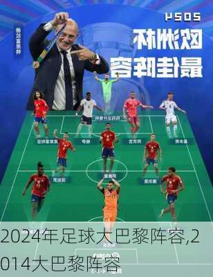 2024年足球大巴黎阵容,2014大巴黎阵容