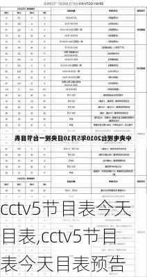 cctv5节目表今天目表,cctv5节目表今天目表预告
