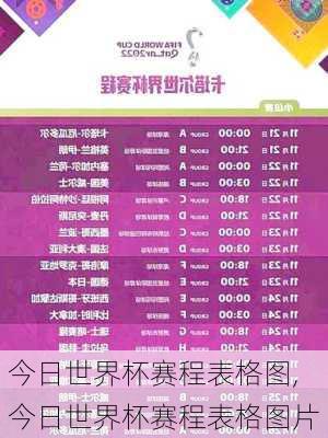 今日世界杯赛程表格图,今日世界杯赛程表格图片
