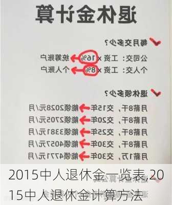 2015中人退休金一览表,2015中人退休金计算方法
