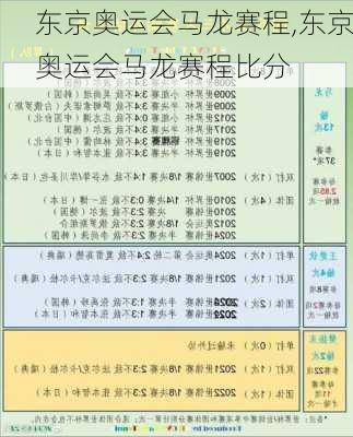 东京奥运会马龙赛程,东京奥运会马龙赛程比分