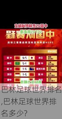 巴林足球世界排名,巴林足球世界排名多少?