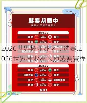 2026世界杯亚洲区预选赛,2026世界杯亚洲区预选赛赛程
