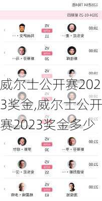 威尔士公开赛2023奖金,威尔士公开赛2023奖金多少