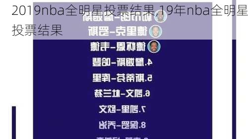 2019nba全明星投票结果,19年nba全明星投票结果