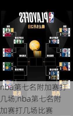 nba第七名附加赛打几场,nba第七名附加赛打几场比赛