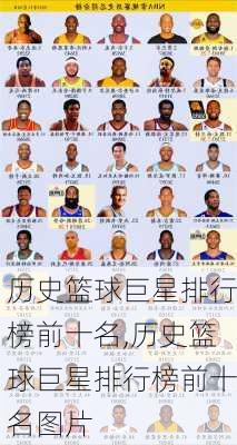 历史篮球巨星排行榜前十名,历史篮球巨星排行榜前十名图片