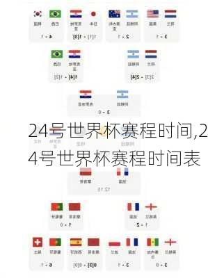 24号世界杯赛程时间,24号世界杯赛程时间表