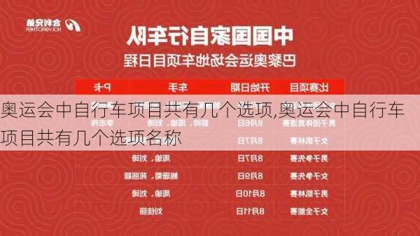 奥运会中自行车项目共有几个选项,奥运会中自行车项目共有几个选项名称