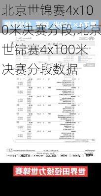 北京世锦赛4x100米决赛分段,北京世锦赛4x100米决赛分段数据