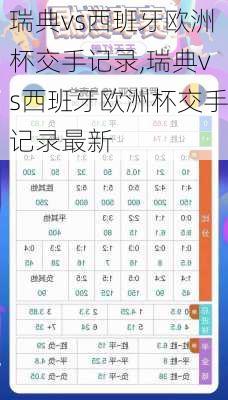 瑞典vs西班牙欧洲杯交手记录,瑞典vs西班牙欧洲杯交手记录最新
