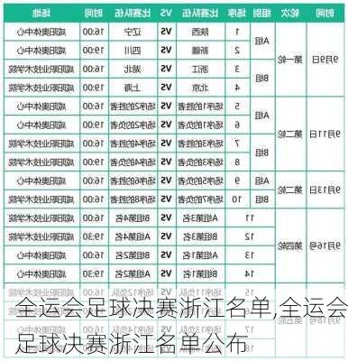 全运会足球决赛浙江名单,全运会足球决赛浙江名单公布