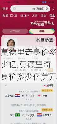 莫德里奇身价多少亿,莫德里奇身价多少亿美元