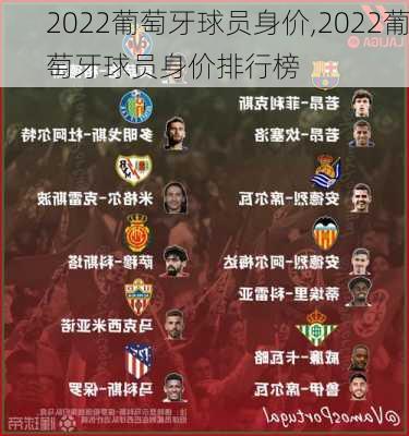 2022葡萄牙球员身价,2022葡萄牙球员身价排行榜