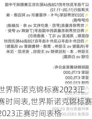 世界斯诺克锦标赛2023正赛时间表,世界斯诺克锦标赛2023正赛时间表格