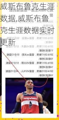 威斯布鲁克生涯数据,威斯布鲁克生涯数据实时更新