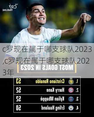 c罗现在属于哪支球队2023,c罗现在属于哪支球队2023年