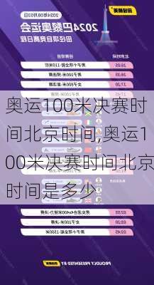 奥运100米决赛时间北京时间,奥运100米决赛时间北京时间是多少
