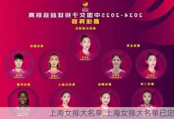 上海女排大名单,上海女排大名单已定