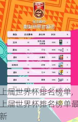 上届世界杯排名榜单,上届世界杯排名榜单最新