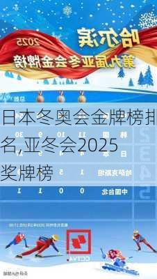 日本冬奥会金牌榜排名,亚冬会2025奖牌榜