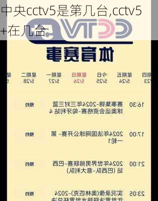 中央cctv5是第几台,cctv5+在几台