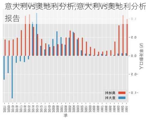 意大利vs奥地利分析,意大利vs奥地利分析报告