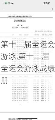第十二届全运会游泳,第十二届全运会游泳成绩册
