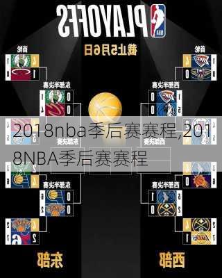 2018nba季后赛赛程,2018NBA季后赛赛程