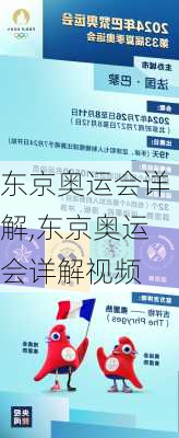 东京奥运会详解,东京奥运会详解视频
