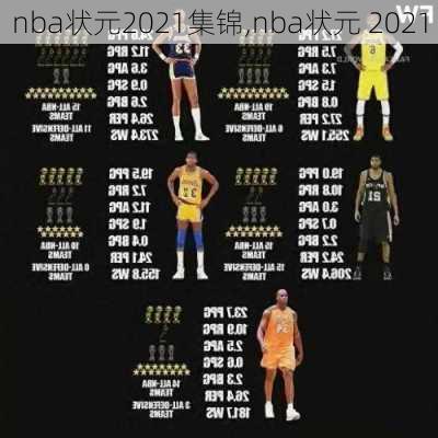 nba状元2021集锦,nba状元 2021