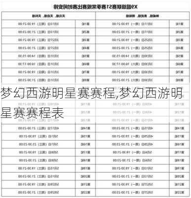 梦幻西游明星赛赛程,梦幻西游明星赛赛程表