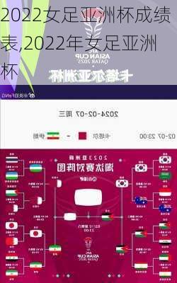 2022女足亚洲杯成绩表,2022年女足亚洲杯