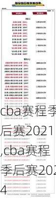 cba赛程季后赛2021,cba赛程季后赛2024