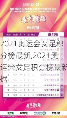 2021奥运会女足积分榜最新,2021奥运会女足积分榜最新数据