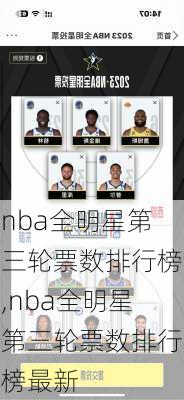 nba全明星第三轮票数排行榜,nba全明星第三轮票数排行榜最新