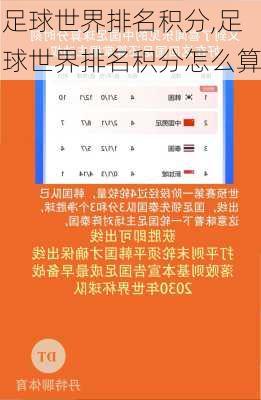 足球世界排名积分,足球世界排名积分怎么算