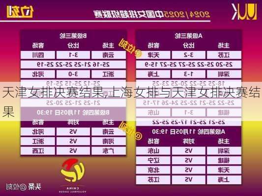 天津女排决赛结果,上海女排与天津女排决赛结果
