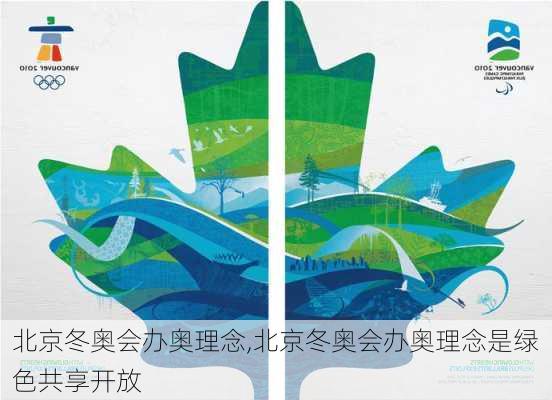 北京冬奥会办奥理念,北京冬奥会办奥理念是绿色共享开放